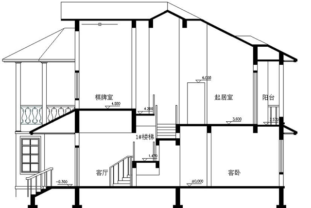 鋼結構別墅：FK-GH202+兩層-19.60X14.60米(圖2)