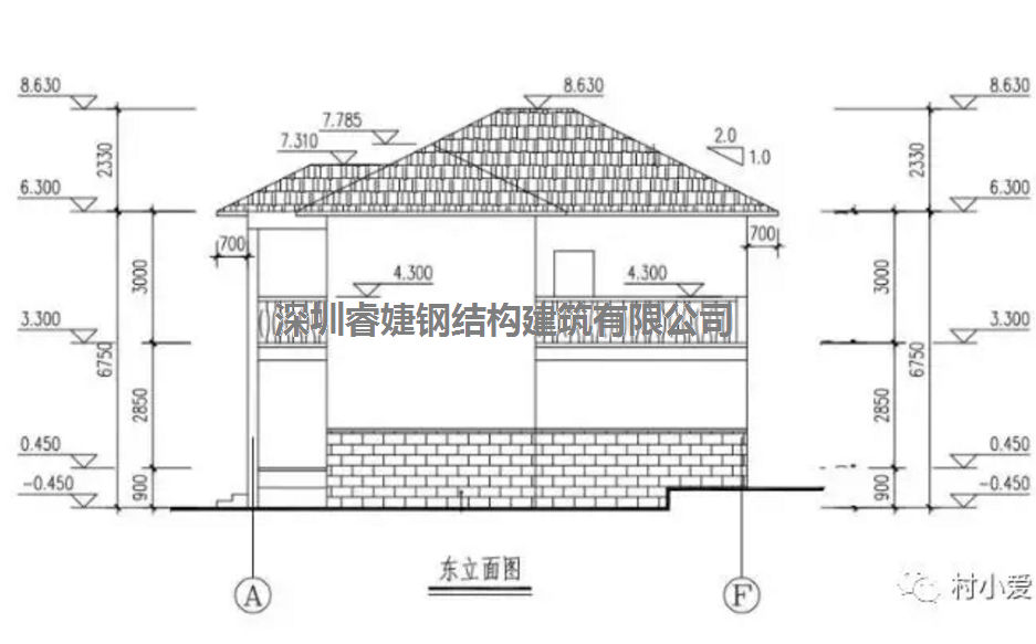 鄉村業主自建兩層輕鋼別墅，造價才40多萬，引來全村人的關注(圖6)