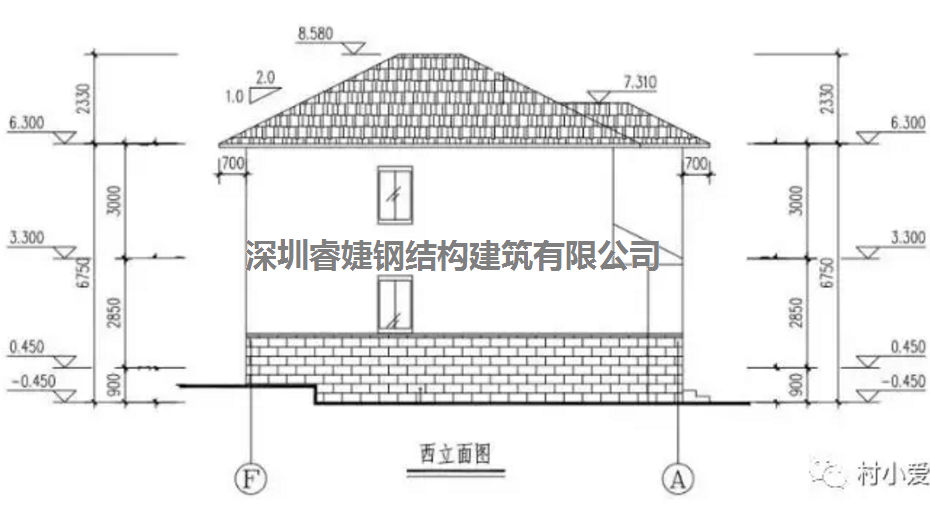 鄉村業主自建兩層輕鋼別墅，造價才40多萬，引來全村人的關注(圖7)